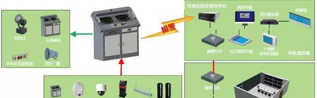 “科技強(qiáng)勤，智慧磐石”