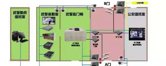 “科技強(qiáng)勤，智慧磐石”