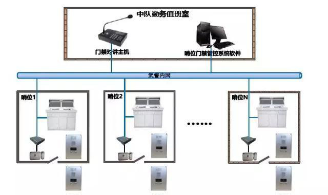 “科技強(qiáng)勤，智慧磐石”